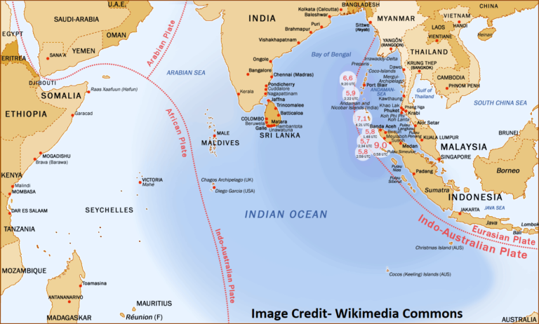 Indian Ocean